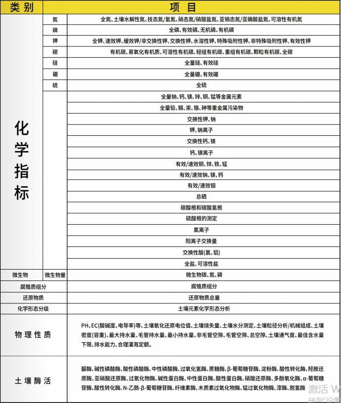 土壤8.22.jpg
