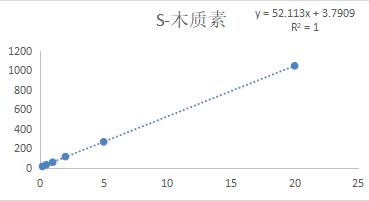木质素标曲1.jpg